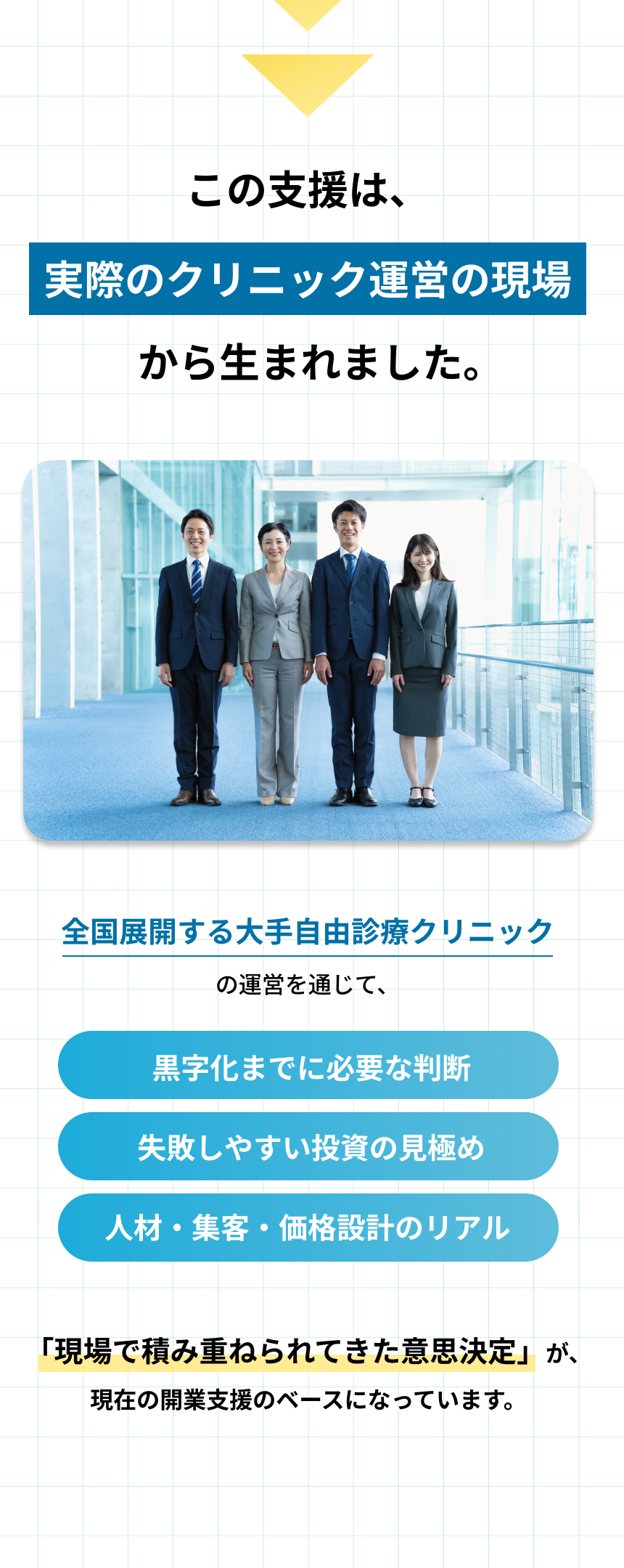 実際のクリニック運営の現場から生まれた美容クリニック支援。全国展開の自由診療クリニック運営を通じて培った経営判断と意思決定ノウハウを持っています。
