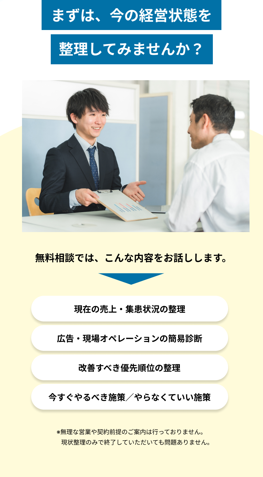 美容クリニックの無料経営相談。今の経営状態を整理し、売上や集患状況、広告運用、改善すべき優先順位を第三者視点で確認します。