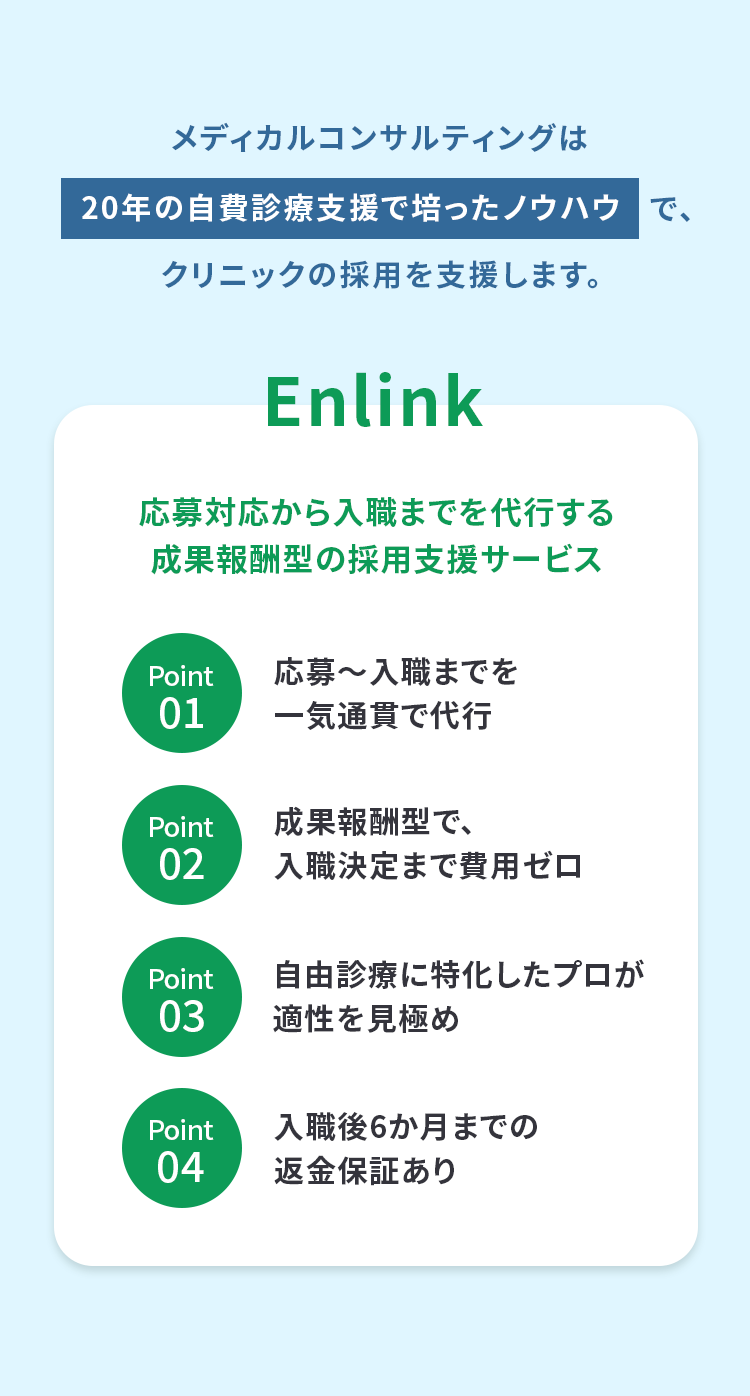 メディカルコンサルティングが提供する成果報酬型採用支援サービスEnlink。20年の自費診療支援で培ったノウハウを活かし、応募対応から入職までを一気通貫で代行。入職決定まで費用ゼロ、自由診療に特化したプロが適性を見極め、入職後6か月までの返金保証付きでクリニックの採用を支援。